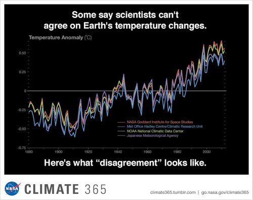 climate_365_temperature_graph_final (2).jpg